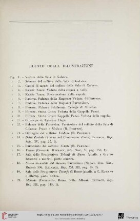 Elenco delle illustrazioni