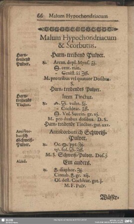 Malum Hypochondriacum & Scorbutus