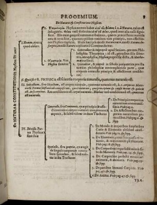 Prooemium. De Natura & Constitutione Physices.