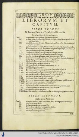 Index Librorum et Capitum.
