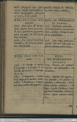 XXXI. Vom Baw der Gärten