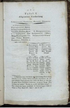 Tafel I. Allgemeine Eintheilung der Schmarotzer, Parasiten, Parasiti