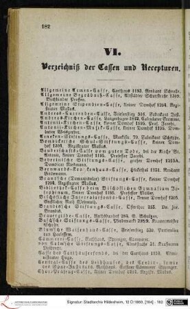 VI. Verzeichniß der Cassen und Recepturen.