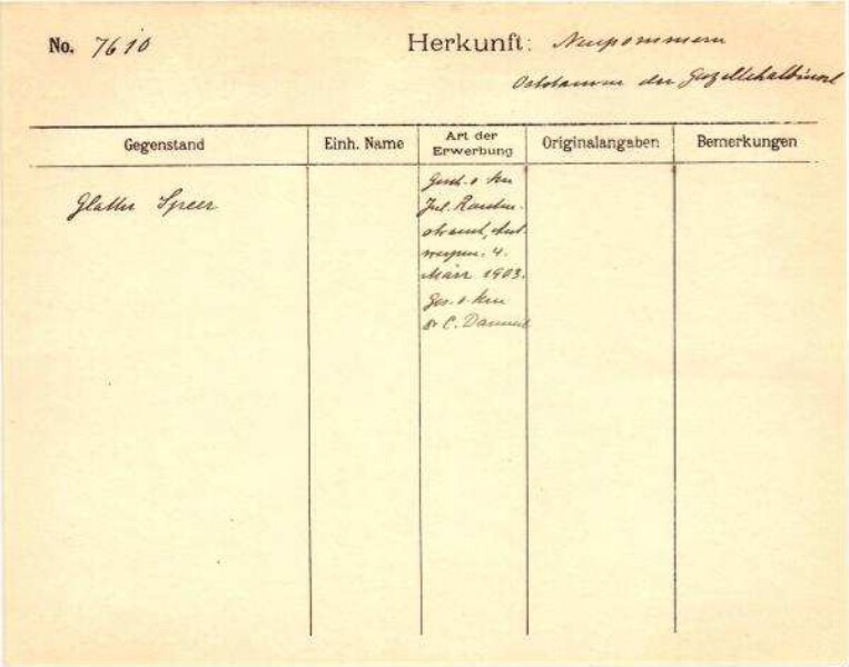 This is a digitised version of a historical document. It reflects the context in which it was created and does not meet today's standards for language that is aware of history and diversity.