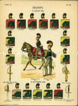 Uniformdarstellung, Dragoner und Dragoner-Offizier, Detailstudien von Kopfbedeckungen, Säbelgriffen und Abzeichen verschiedener Dragoner-Regimenter, Königreich Frankreich, 1821/1822.