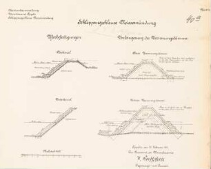 Schleppzugschleuse an der Neißemündung, Riebnig: Uferbefestigung: Schnitte 1:100