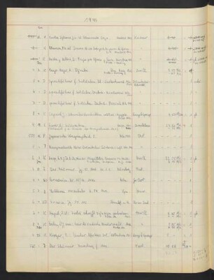 1943 Dezember (Nr. 544 - 552)