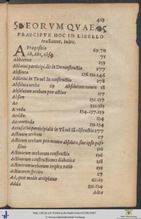 Eorum Quae Praecipue Hoc In Libello tractantur Index