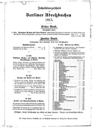 Inhaltsverzeichnis des Berliner Adreßbuches 1915