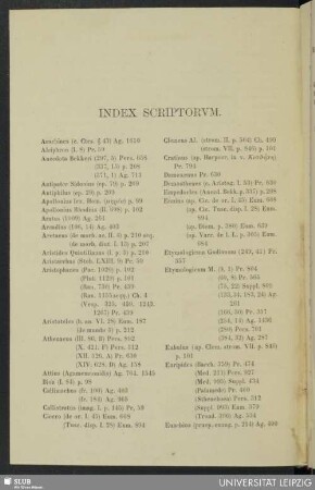 Index scriptorvm