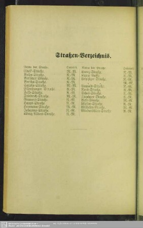 Straßen-Verzeichnis