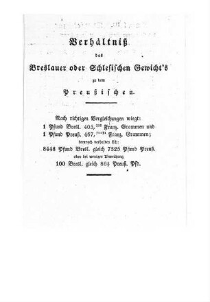 Verhältniß des Breslauer oder Schlesischen Gewicht´s