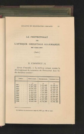 Le Protectorat De L'Afrique Orientale Allemande En 1906-1907.