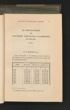 Le Protectorat De L'Afrique Orientale Allemande En 1906-1907.