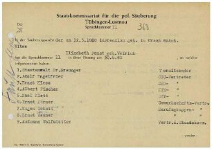 Faust, Elisabeth, geb. Weirich