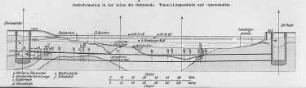 Bodenformation des Elbtunnels, Schema : Technikgeschichte | Industrie und Technik | Bahn- und Strassenbau