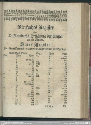 Erstes Register über die erklärte und erläuterte Schrift-Stellen und Sprüche
