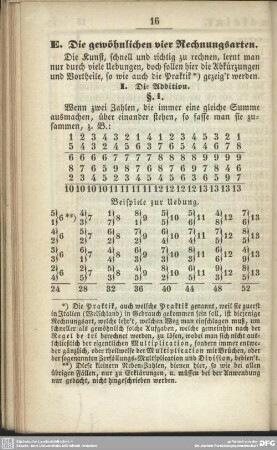 E. Die gewöhnlichen vier Rechnungsarten