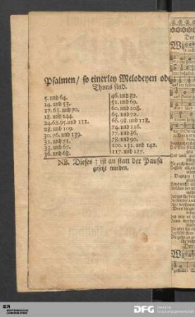 Psalmen, so einerley Melodeyen oder Thons sind.