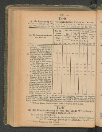 Tarif für die Benutzung des reichsfiskalischen Hafens zu Lenzen 1).