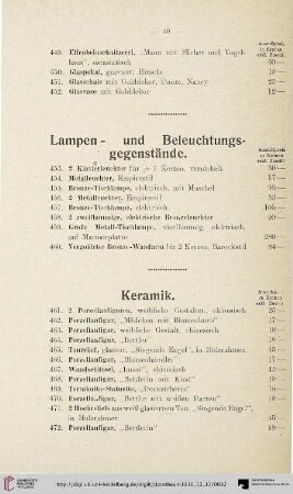Keramik (Nr. 461-490)