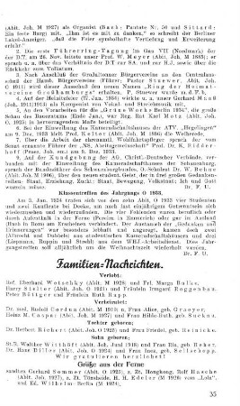 Familien-Nachrichten.