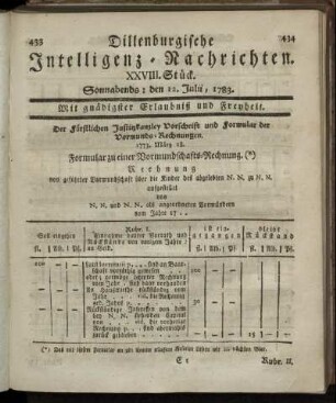 XXVIII. Stück. Sonnabends: den 12. Julii, 1783.