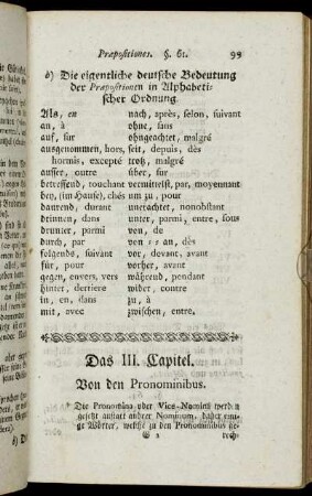Das III. Capitel. Von den Pronominibus.