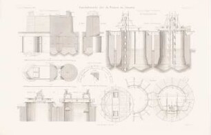 Weichselbrücke, Graudenz: Details Pfeiler, Bagger, Betonierung (aus: Atlas zur Zeitschrift für Bauwesen, hrsg. v. G. Erbkam, Jg. 32, 1882)