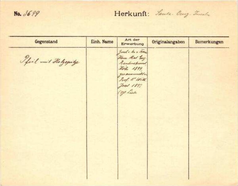 Il s'agit de la numérisation d'un document historique. Il reflète le contexte dans lequel il a été rédigé et ne correspond pas aux normes actuelles d'un langage conscient de l'histoire et de la diversité.