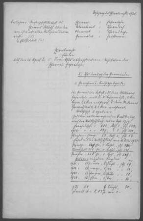 Hegenlohe mit Thomashardt: Pfarrbericht 1925