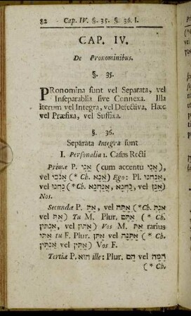 Cap. IV. De Pronominibus.