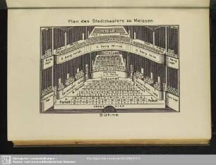 Plan des Stadttheaters zu Meissen