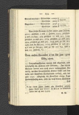 Vom 20sten December 1799 bis zum 15ten März 1800. - [Vom 30sten September bis zum 25sten December.]