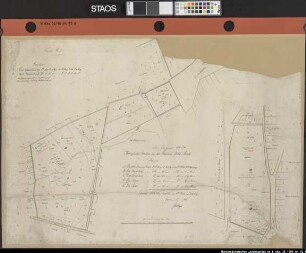 Abfindung der Herrschaft aus der FRERENER Mark: Königliche Forsten in der Frerener Feldmark Ausf.Art: Farbige Handzeichnung auf Karton, auf Nessel aufgezogen Hersteller: F. Müller Format: 66 x 94 cm Maßstab: ca. 1 : 3150