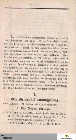 I. Das Generalat Ludwigsburg