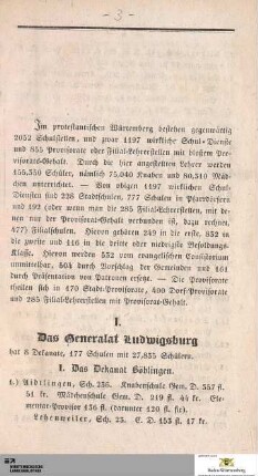 I. Das Generalat Ludwigsburg