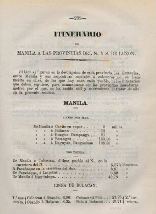 Itinerario de Manila á las provincias del N. Y S. de Luzon