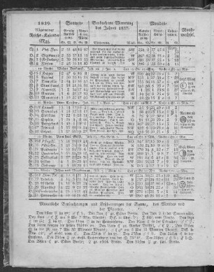 1839. Allgemeiner Reichs-Kalender. Mai.