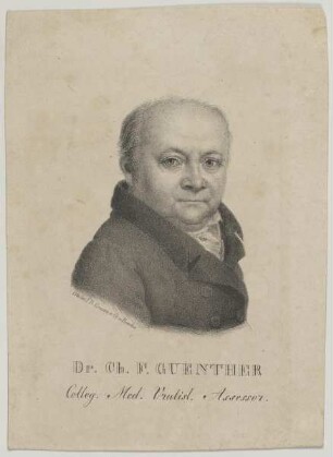 Bildnis des Ch. F. Guenther