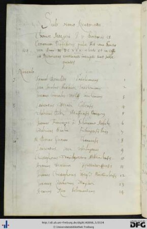 [fol. 163] Rektorat Thomas Metzger 1629/30