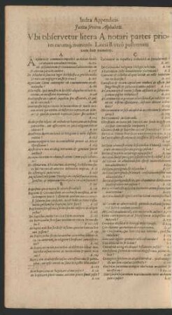 Index Appendicis. Iuxta seriem Alphabeti. Ubi observetur litera A notari partes priores earumq[ue] numeros: Litera B vero postremam cum suo numero.
