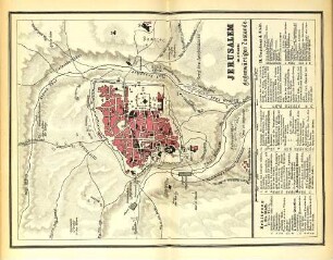 Jerusalem in seinem gegenwärtigen Zustande.