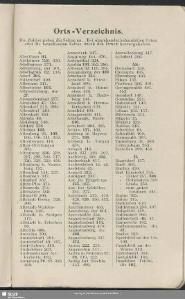 Orts-Verzeichnis