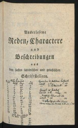 Auserlesene Reden, Charactere und Beschreibungen aus den besten lateinischen und griechischen Schriftstellern