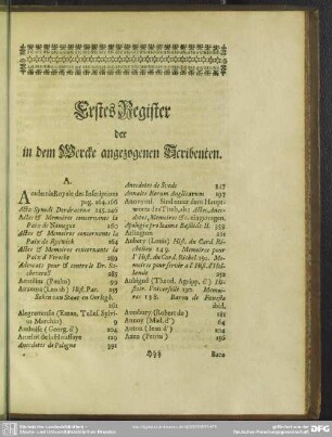 Erstes Register der in dem Wercke angezogenen Scribenten