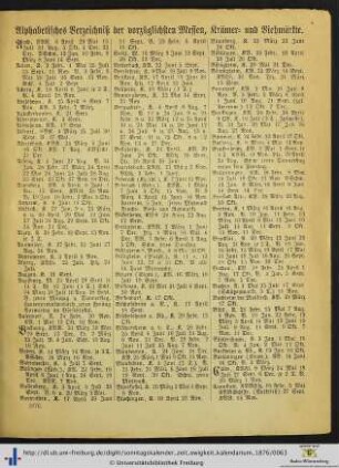 Alphabetisches Verzeichniß der vorzüglichen Messen, Krämer- und Viehmärkte.