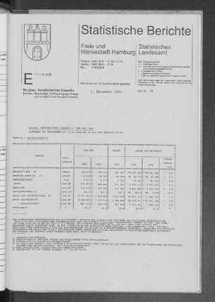 Bergbau, Verarbeitendes Gewerbe Septemb. 1993 : Lfd. Nr. 35