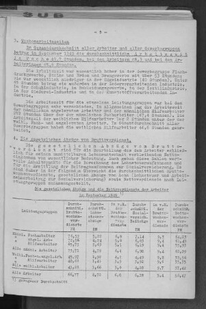 Die gesetzlichen Abzüge und die Nettoverdienste der Arbeiter im September 1949