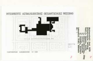 Integrierte Altbausubstanz Gesamtschule Wedding, Berlin-Wedding (Diplomarbeit bei Kurt Dübbers): Funktionsplan, 2. Obergeschoss 1:500